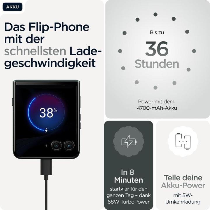 Actual product image Motorola Razr 60 Ultra (512 GB, Pantone Scarab, 6.96", SIM + eSIM, 5G)