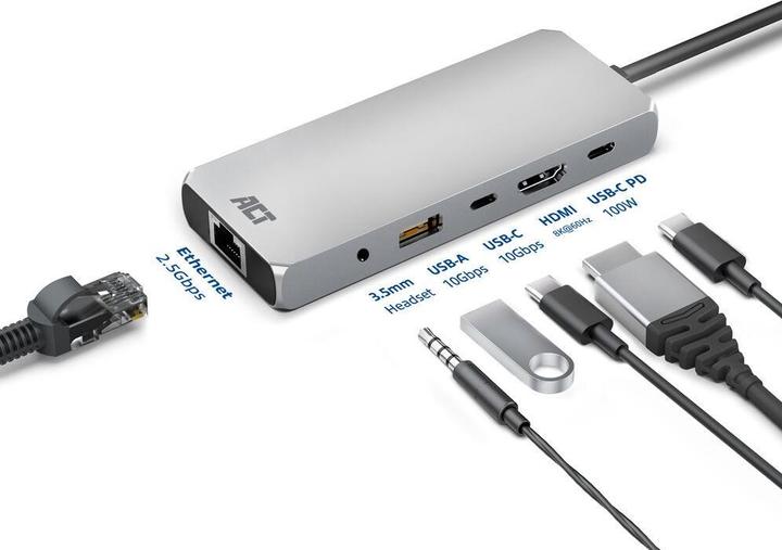 Actual product image ACT AC7095 (USB-C, 6 ports)
