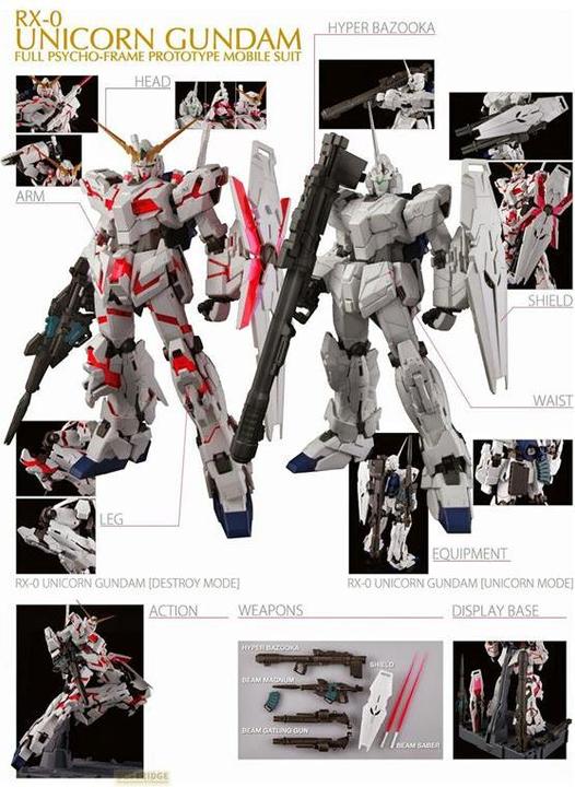 Actual product image Bandai Gundam: Perfect Grade - RX-0 Unicorn