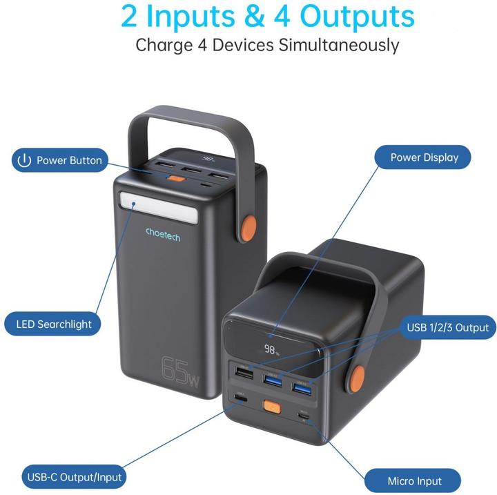 Image du produit Choetech B664 Mini Power Station (185 Wh, 0.31 kg)