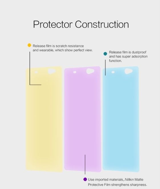 Produktbild Nillkin Matte Series (1 Stück, Sony Xperia XA Ultra)