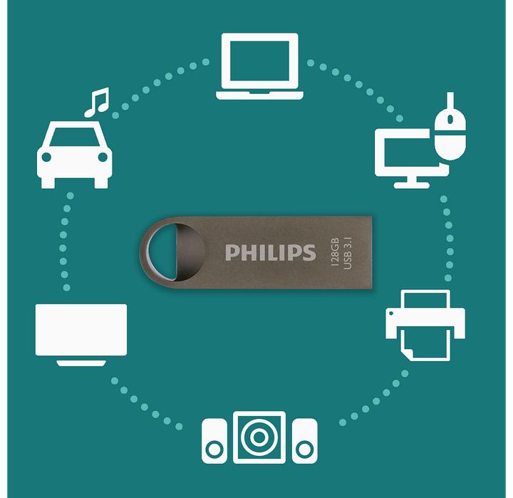 Actual product image Philips Moon (128 GB, USB-A)