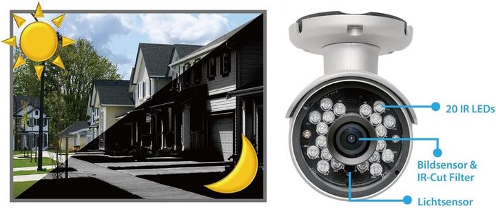 Produktbild edimax IPCam IC-9110W V2 Outdoor,720p,Smart HD,Day&Night (1280 x 720 Pixels)