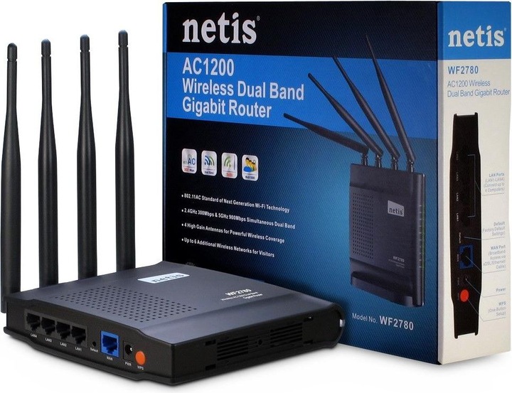 Actual product image Netis Wf2780