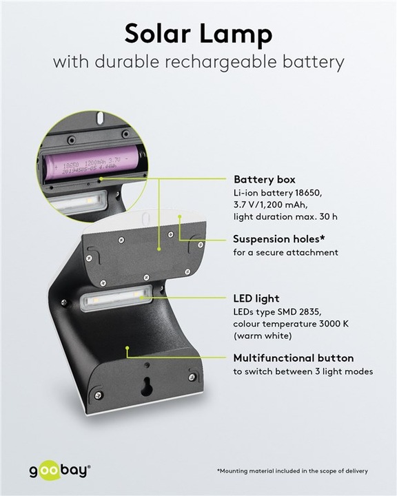 Image du produit Goobay Applique murale solaire à LED (220 lm, IP65)