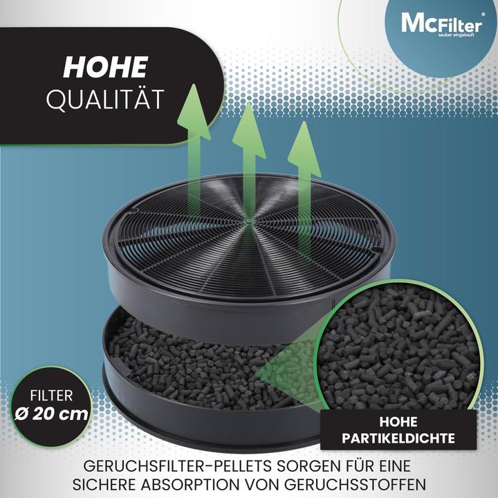 Image du produit Mc Filter 2er-Set Aktivkohlefilter für Dunstabzugshaube