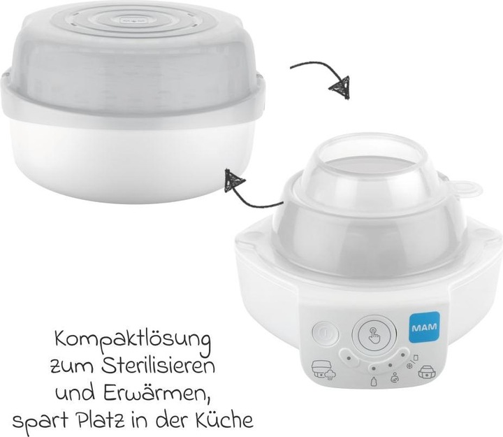 Actual product image MAM 6in1