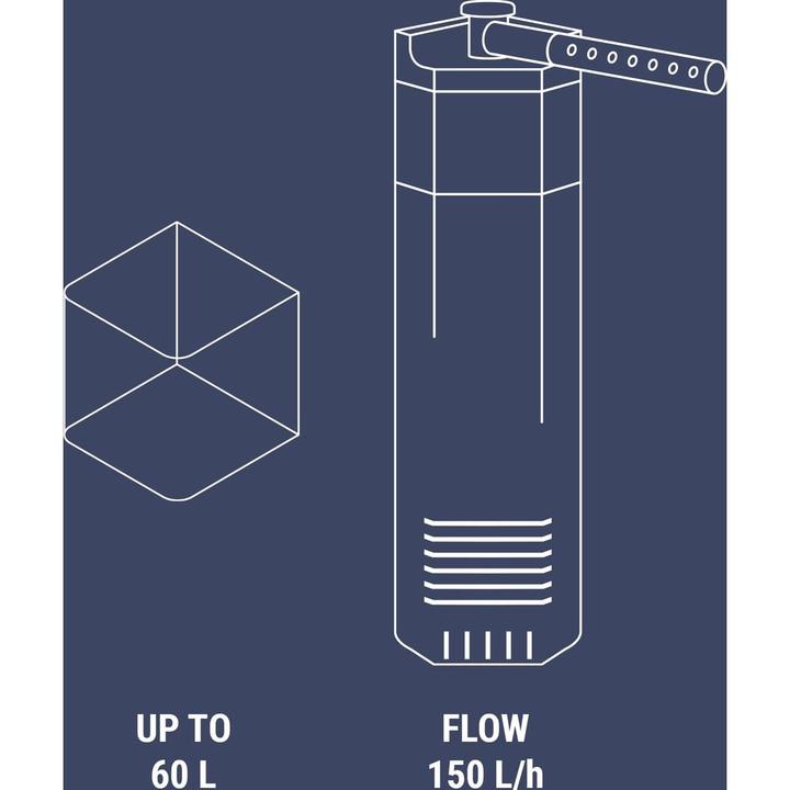 Image du produit Dennerle Nano filtre d'angle XL (60 l, Filtres internes, Eau douce)