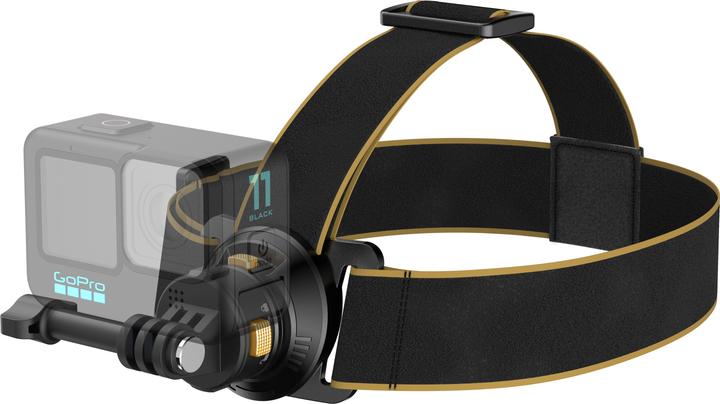Actual product image Beiwe AC36 Magnetic Headband for Action Camera