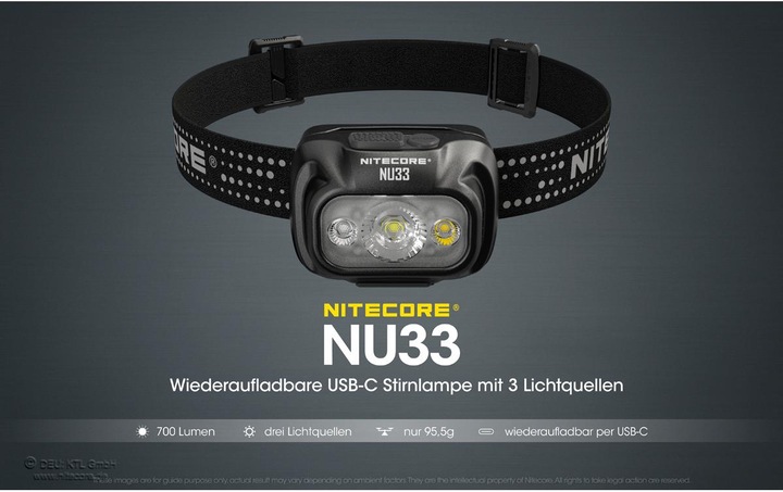 Immagine prodotto Nitecore NU33 Lampada frontale ricaricabile USB C a tripla uscita (700 lm)