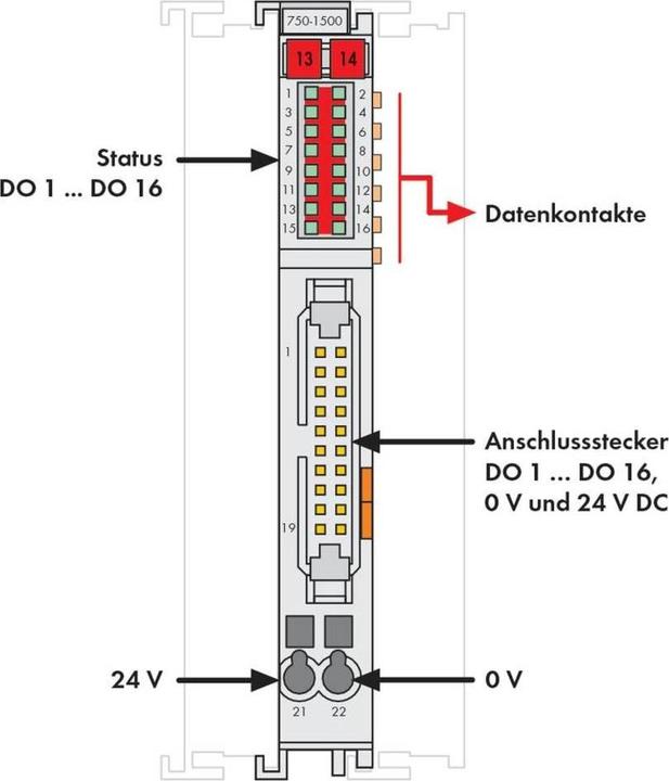 Image du produit Wago Borne de sortie numérique 16 canaux 750-1500 Contenu : 1 pc (750-1500)