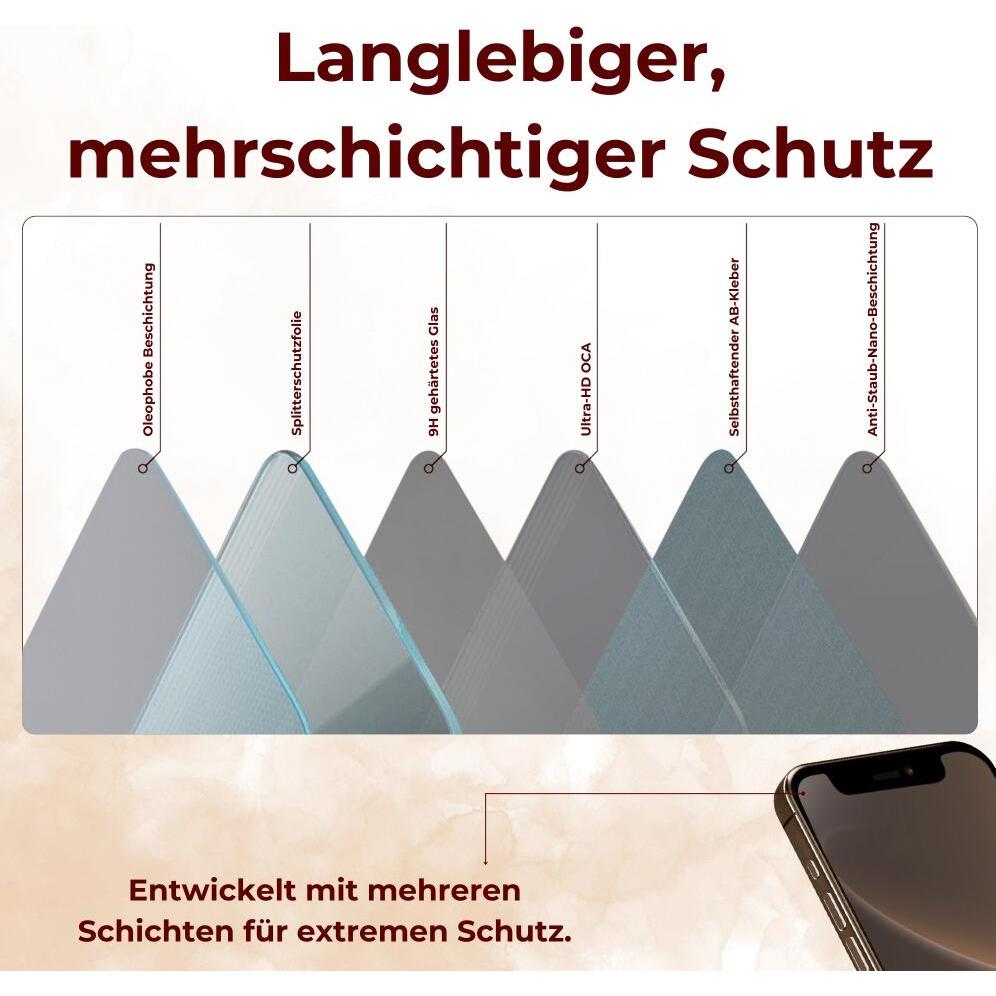 Thumbnail - Protectorking 6x echtes Tempered 9H Panzerhartglas 3D KLAR (6 Stück, Apple iPhone 11 Pro Max), Smartphone Schutzfolie, T...