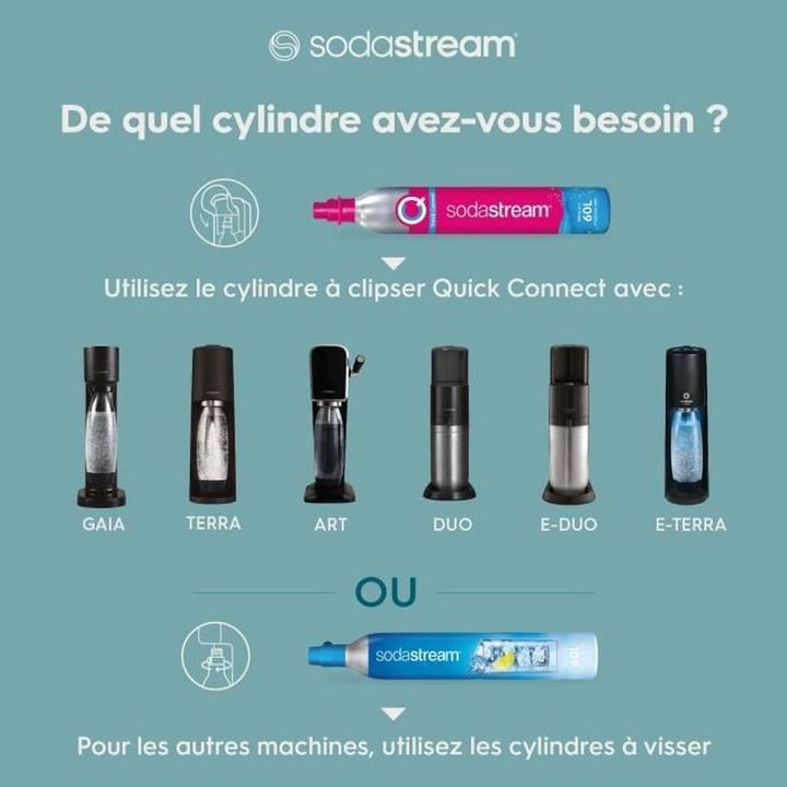 Produktbild SodaStream Art