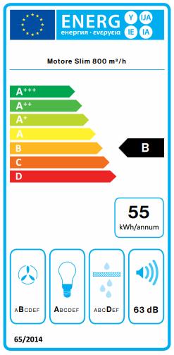 Energie-Label Falmec STELLA 90 (Deckenlüfter)