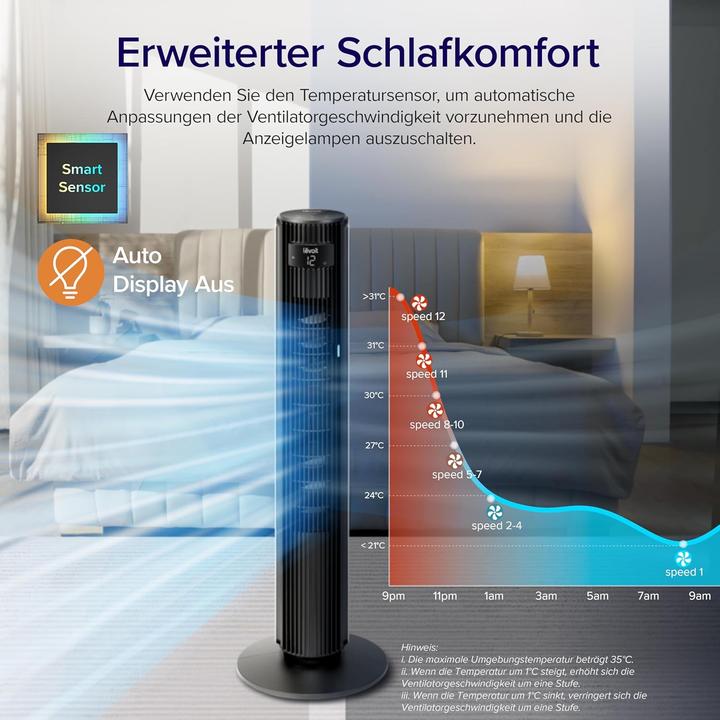 Actual product image Levoit Turmventilator (25 dB)