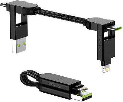 Image du produit Rolling Square 6in1 (USB 2.0)