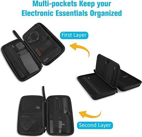 Actual product image Only-Bags.Store Electronics hard case, shockproof, robust travel bag, organiser bag