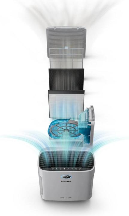 Actual product image Philips AC2729/13 (85 m²)