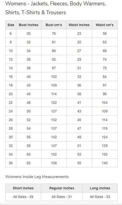 Nährwerte und Zutaten Regatta Octagon II Softshelljacke (46)