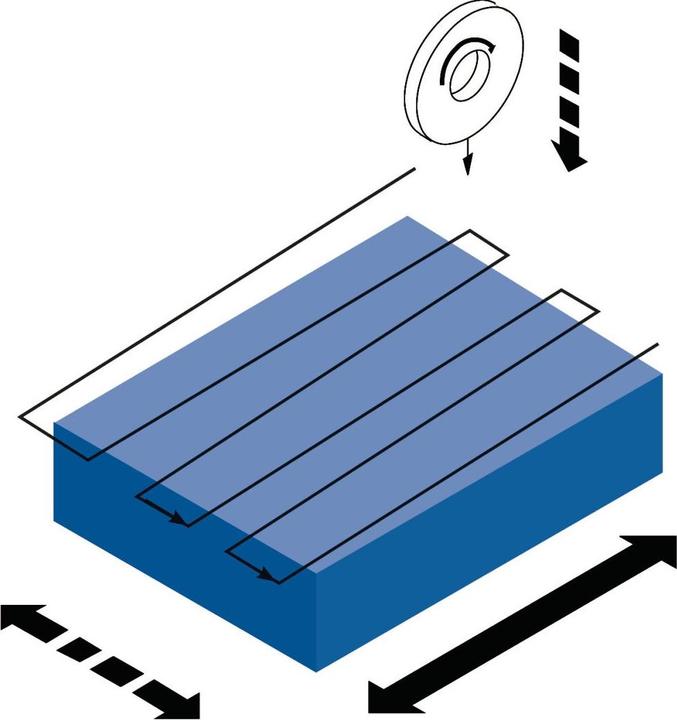 Image du produit Metallkraft Ponceuse de surface de précision FSM 4080