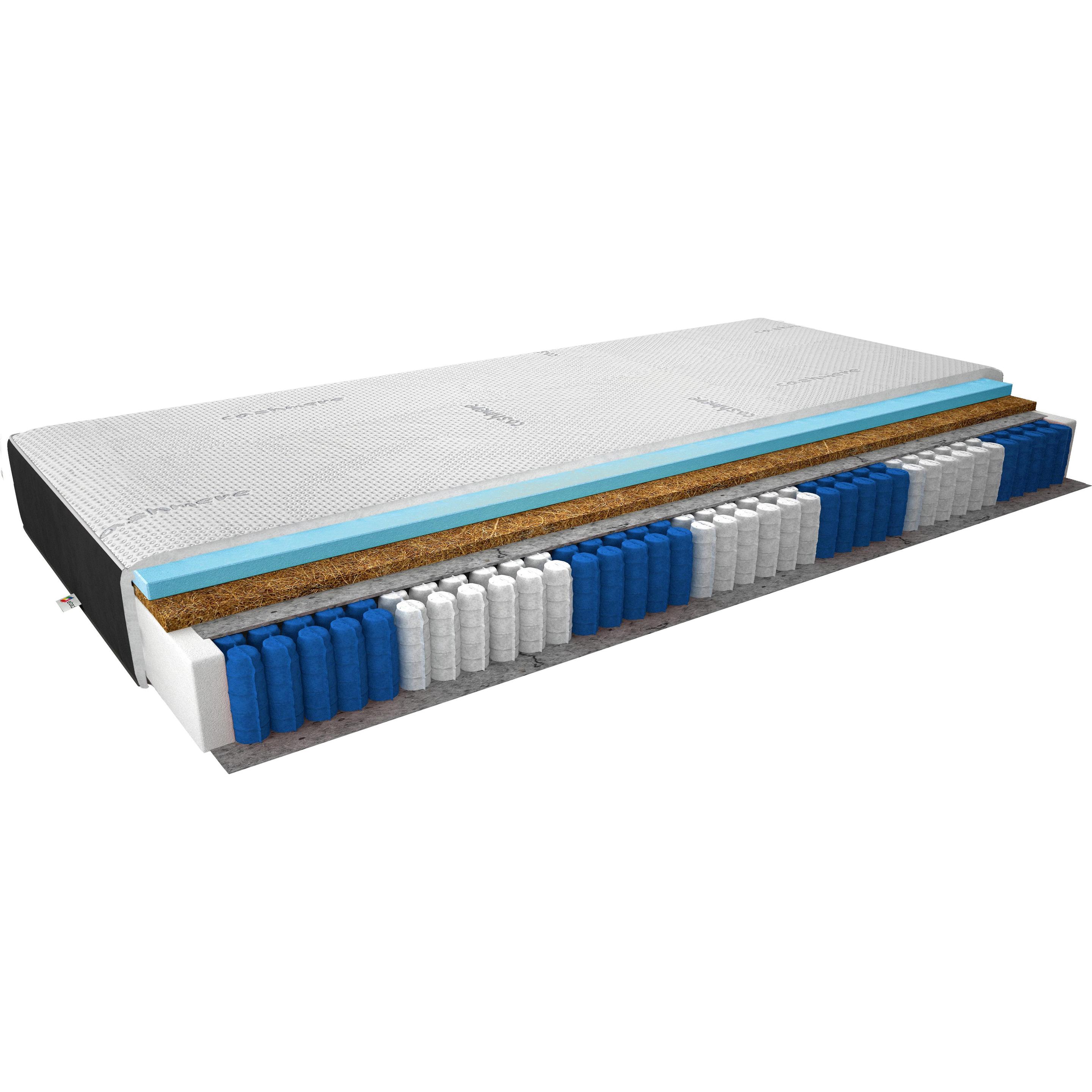 ELTAP, Matratze, Anella Velvet Black (80 x 200 cm, Federkern, Schaumstoffkern)