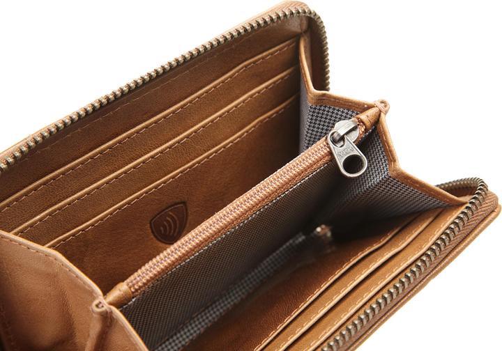 Actual product image Spikes & Sparrow Geldbörse RFID