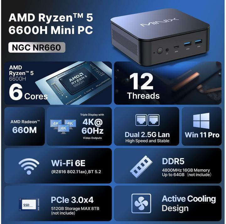 Actual product image Minix NGC NR660 LP (512 GB, 16 GB, AMD Ryzen 5 6600H, Radeon 660M)