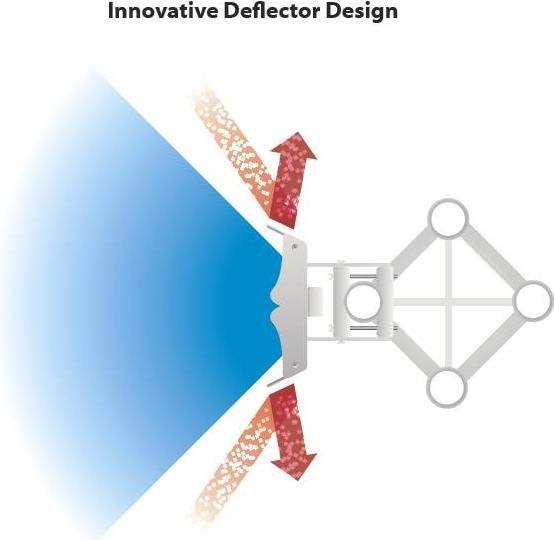 Actual product image Ubiquiti AM-M521-60-AC: WLAN-AC Sector Ant.