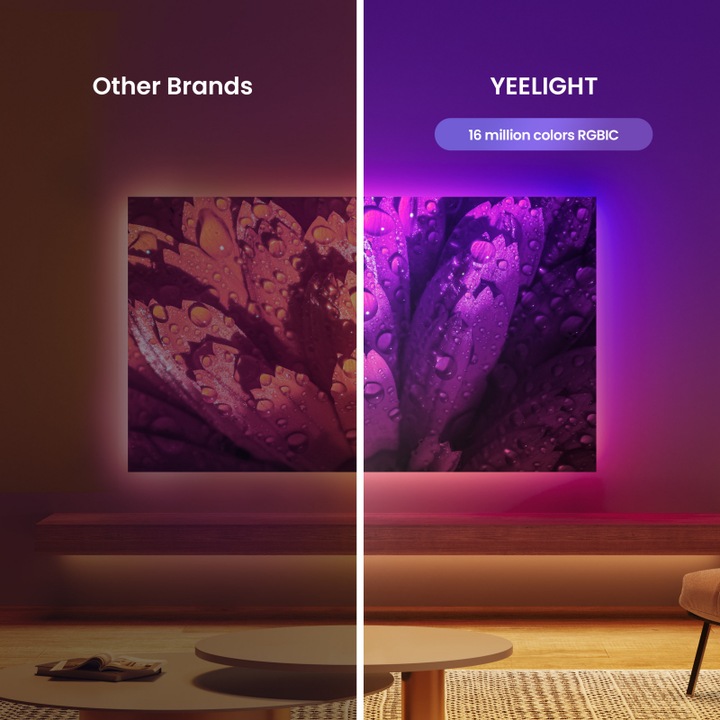 Produktbild Yeelight Light Strip Wi-Fi, OBSID RGBIC, 2m, schwarz (Indoor)