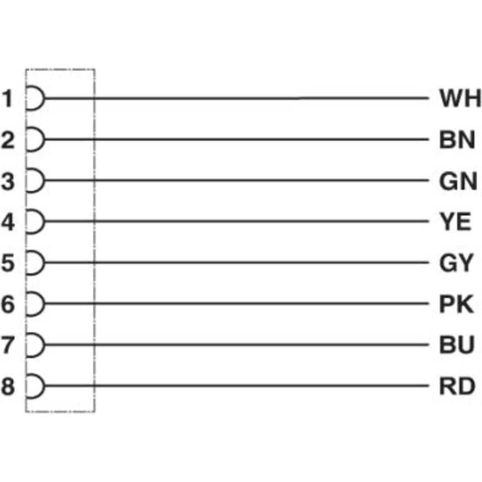 Thumbnail - Phoenix Contact 1404191 Sensor-/Aktor-Anschlussleitung 1.50 m Polzahl: 8 1 St., Elektronikkabel + Stecker, Schwarz
