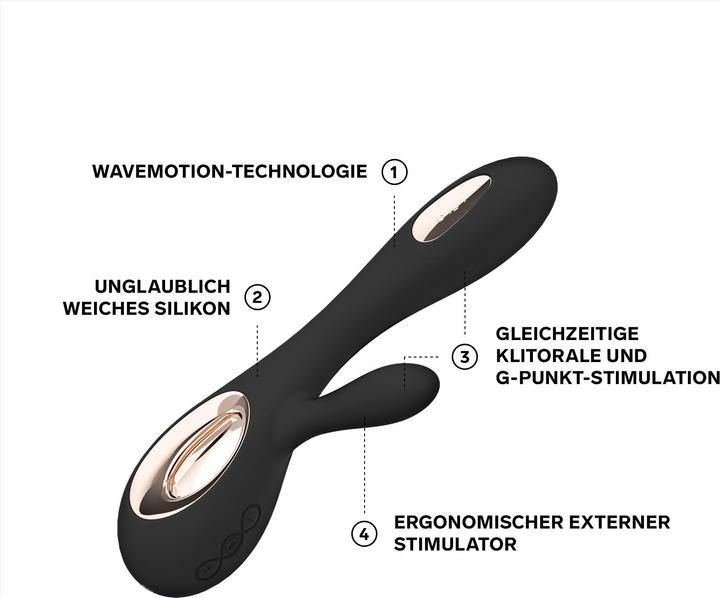 Actual product image LELO Soraya Wave