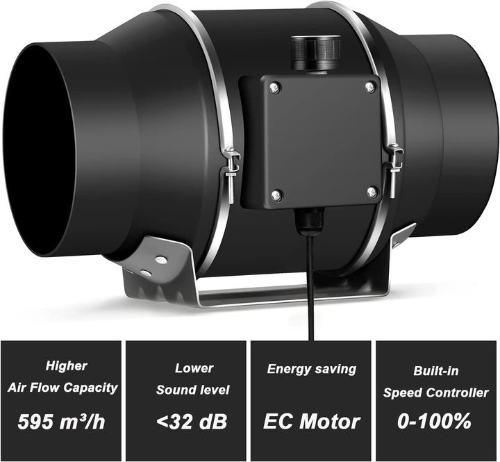 Actual product image Aygrochy 150mm controllable tube fan with speed controller (32 dB)