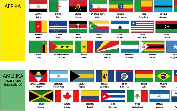 Image du produit Erlebnisposter Flaggen aller Kontinente