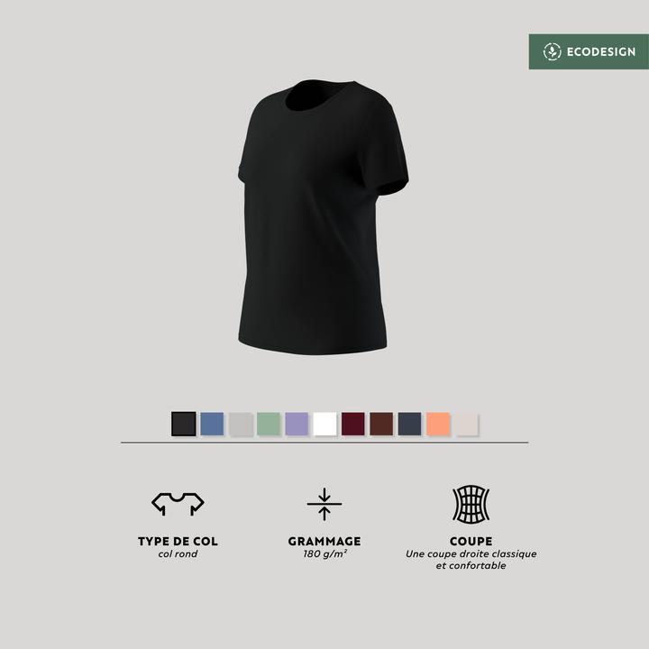 Actual product image Domyos 500 (M)