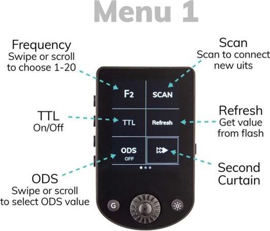 Produktbild Elinchrom Transmitter Pro X Canon (Funk)