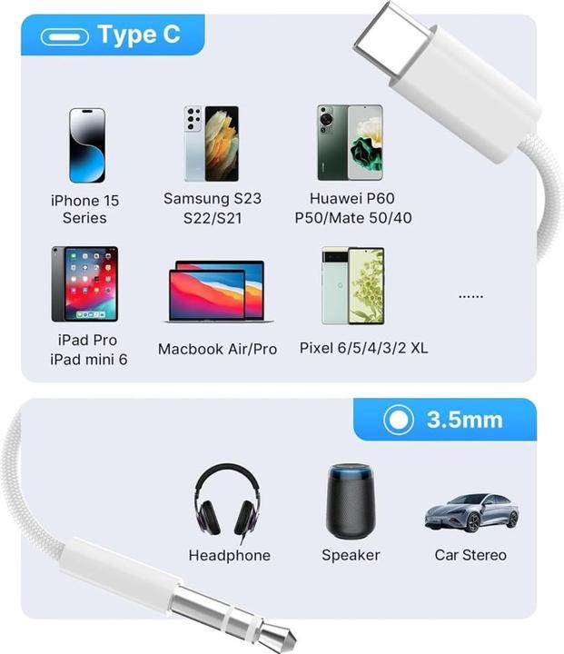 Image du produit PowerGuard C-to-Aux-Plug USB Type C vers jack 3.5mm AUX Câble audio (USB Type C, Jack 3.5mm)
