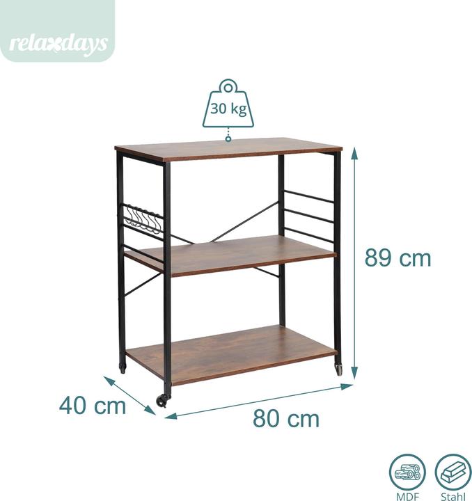 Produktbild Relaxdays Küchenrollwagen