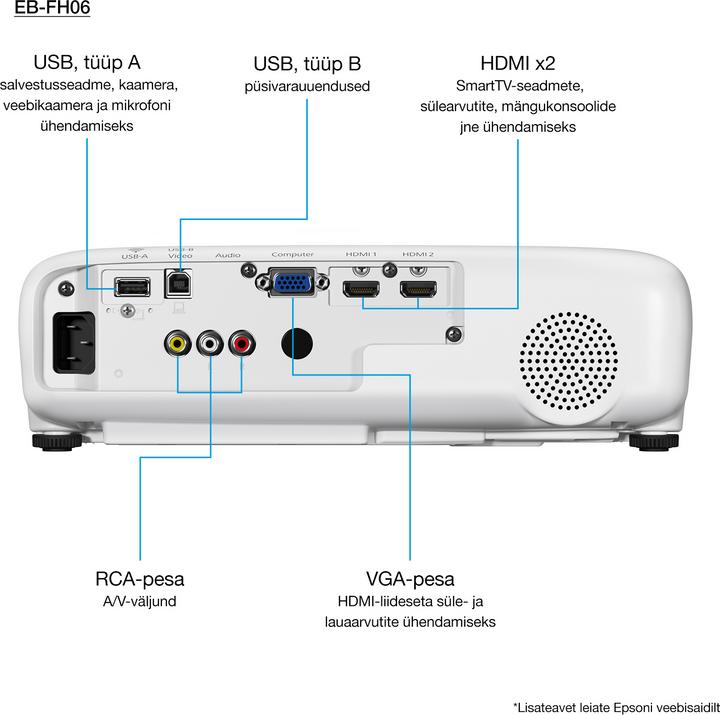 Produktbild Epson EB-FH06 (Full HD, 3500 lm, 1.22 - 1.47:1)