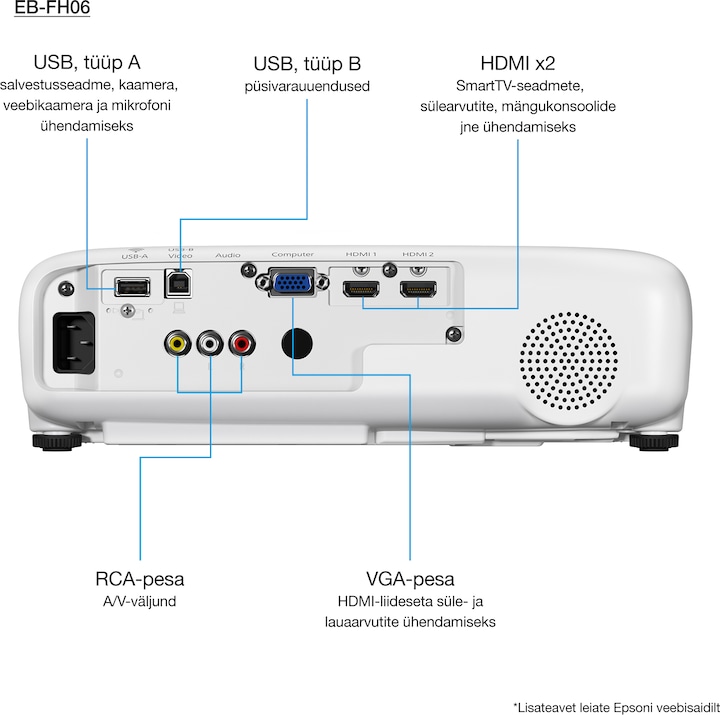 Actual product image Epson EB-FH06 (Full HD, 3500 lm, 1.22 - 1.47:1)