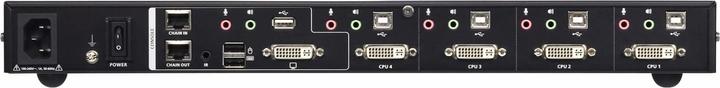 Produktbild Aten KVM-Switch, DVI