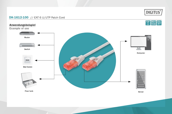 Productafbeelding Digitus Netwerkkabel (U/UTP, CAT6, 10 m)