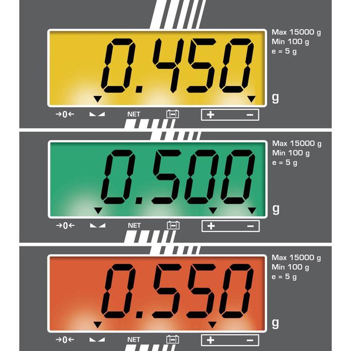 Produktbild Kern Stark im Lebensmittelbereich dank IP und speziellem CheckweighingDisplay