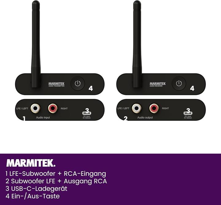 Actual product image Marmitek Subwoofer Anywhere 640 (20 m)