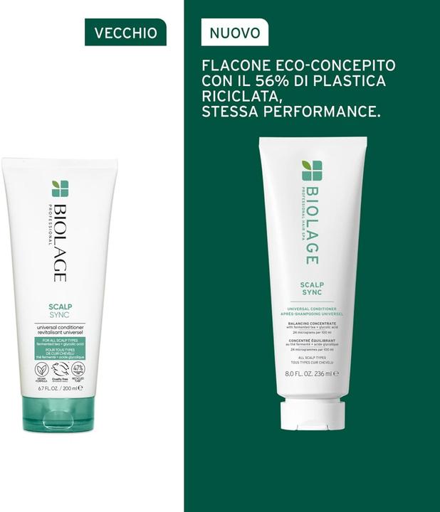 Actual product image Biolage Conditioner for All Scalp Types (200 ml)