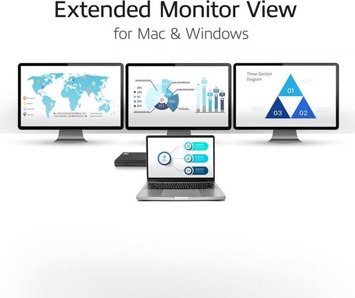 Image du produit ACT AC7048 (USB-C, 14 ports)