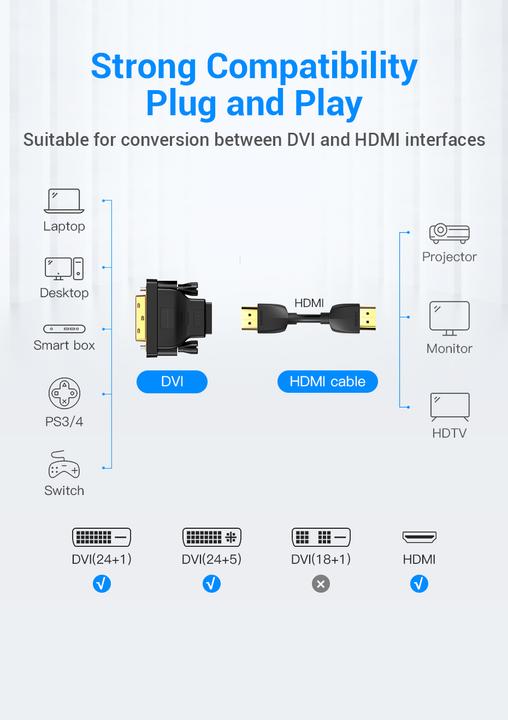 Immagine prodotto Vention Adattatore DVI (24 + 1) maschio a HDMI femmina - nero (DVI, 3.28 cm)