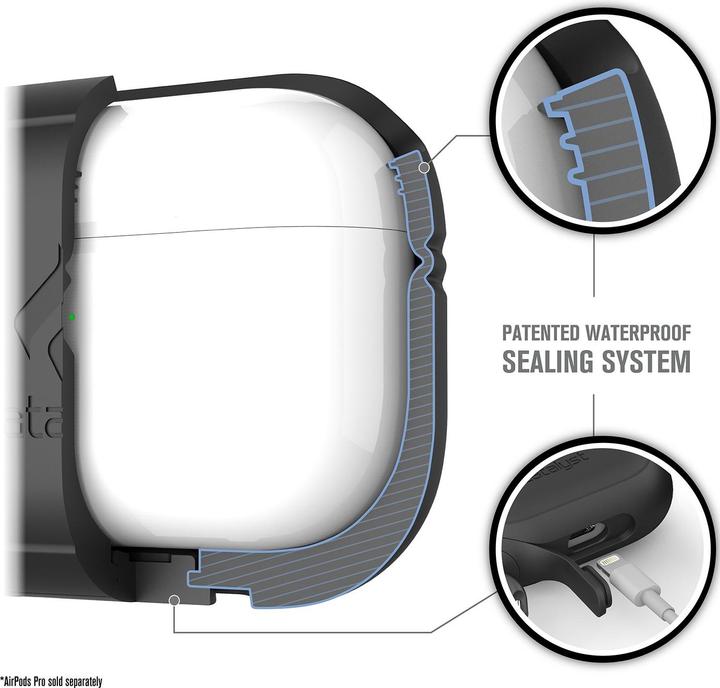 Actual product image Catalyst Transport case (Headphone sleeve)