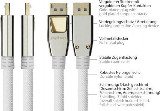 Actual product image Good Connections DisplayPort - DisplayPort (1 m, DisplayPort, 2.0)