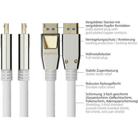 Thumbnail - Good Connections DisplayPort — DisplayPort (1 m, DisplayPort), Video Kabel