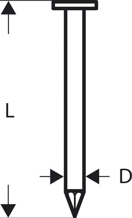 Produktbild Bosch Professional Zubehör Rundkopf-Streifennagel SN21RK 60 2,8 mm, 60 mm, blank, glatt